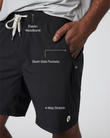 Kore Short Unlined 7" | Black